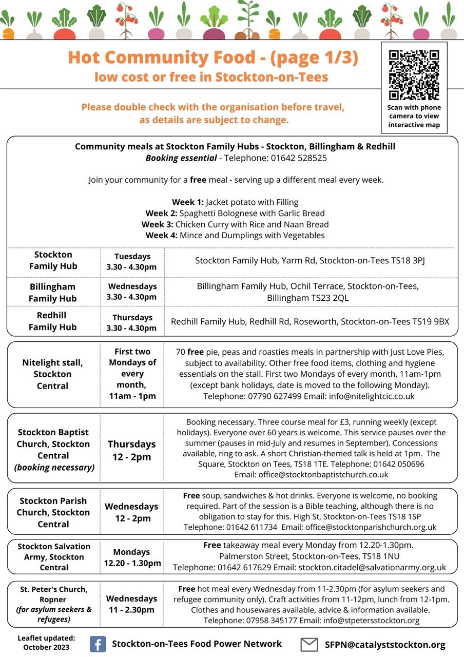 Community Food and Pantries in Stockton on Tees