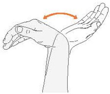 Exercises for Carpal Tunnel Syndrome