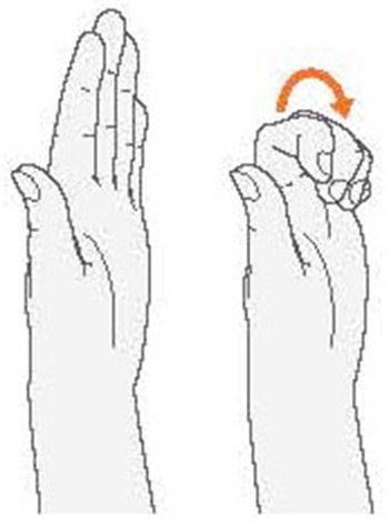 Exercises for Carpal Tunnel Syndrome