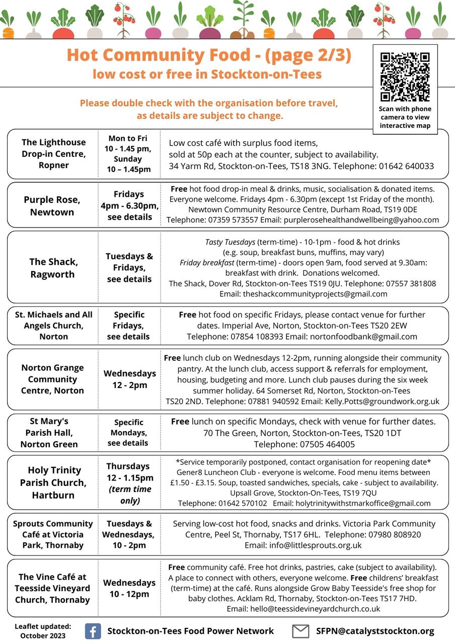 Community Food and Pantries in Stockton on Tees