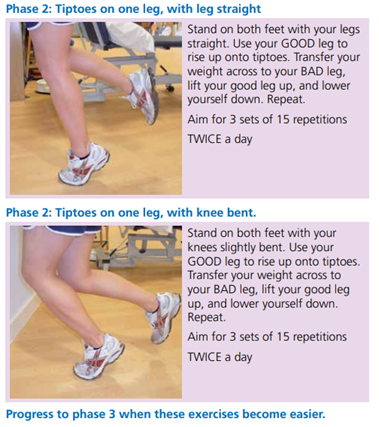 Achilles Tendinitis / Tendinopathy